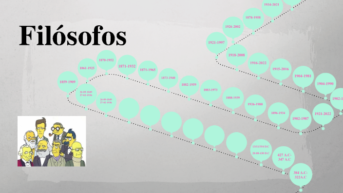 FILÓSOFOS by pamela marin on Prezi