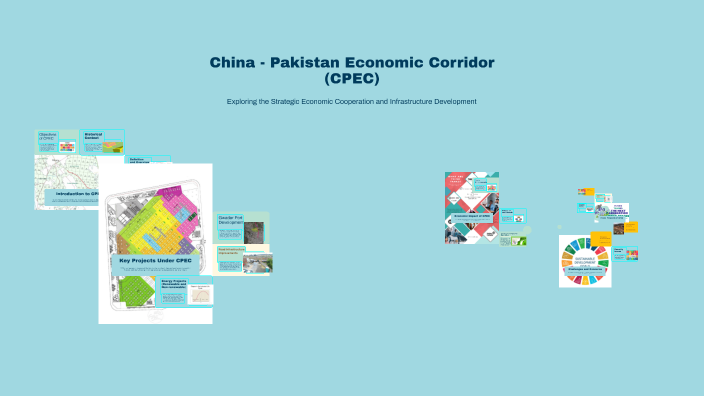 China - Pakistan Economic Corridor (CPEC) by Abdul Rehman on Prezi