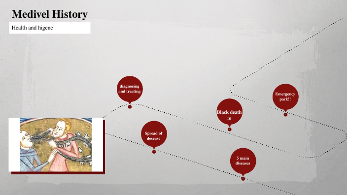 History assessment by Abigail Sous on Prezi