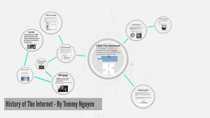 The history of the internet by Tommy Nguyen on Prezi