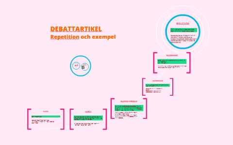 Debattartikel Repetition Och Exempel By Michaela F On Prezi