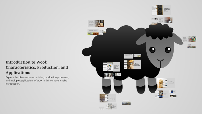 Wool Applications Introduction to Wool: Characteristics, Production, and Applications by ...