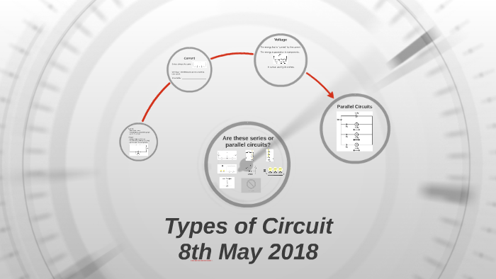 types-of-circuit-by-leon-bareham