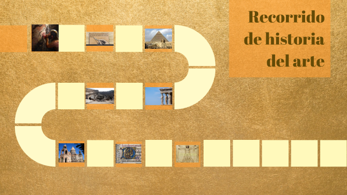 historia del arte by Lucia Zanetti on Prezi