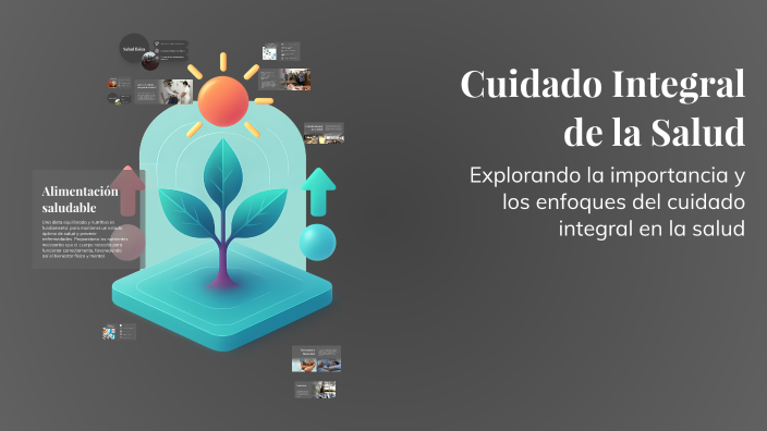Cuidado Integral de la Salud by Paulayaneth on Prezi
