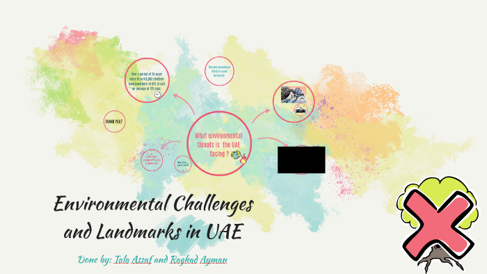 Environmental challenges and landmarks in uae by tala assaf on Prezi