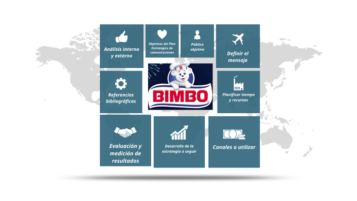 Plan Estratégico De Comunicaciones Para La Empresa BIMBO By Aridaith ...