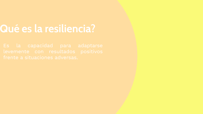 RESILIENCIA EMPRESARIAL by Julián Ramirez on Prezi