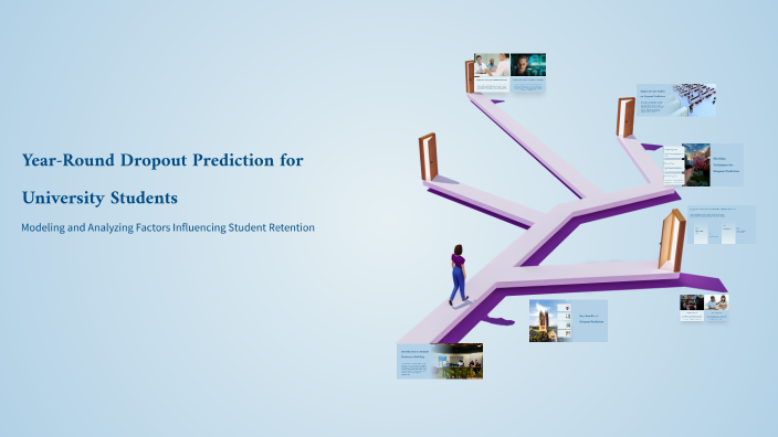 Year-Round Dropout Prediction for University Students by Nayana V M on ...