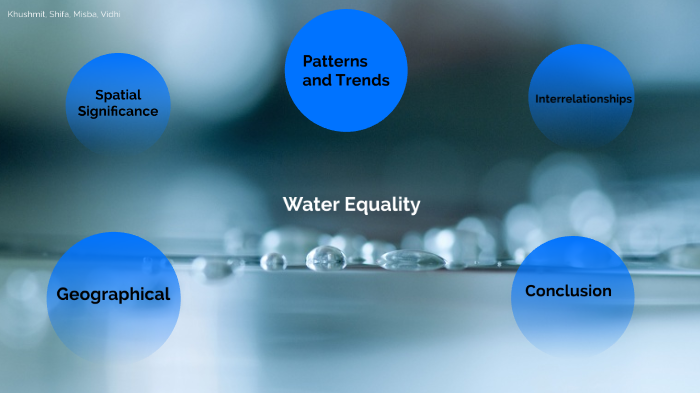 Water Equality By Khushmit Klair On Prezi