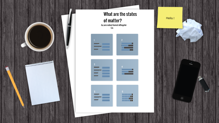What are the states of matter? by on Prezi