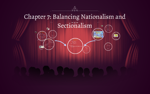 Chapter 7: Balancing Nationalism and Sectionalism by delmar toczek on Prezi