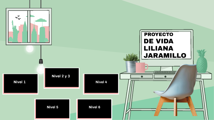 PROYECTO DE VIDA by Liliana Jaramillo on Prezi