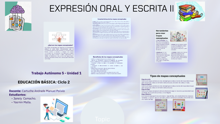 Los mapas conceptuales by Yasmin Rosibel Malla Nagua on Prezi