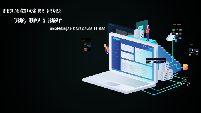 Protocolos de Rede: TCP, UDP e ICMP by geovanna souza on Prezi