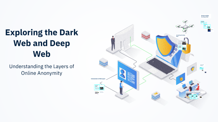 Exploring the Dark Web and Deep Web by Monica De guzman on Prezi