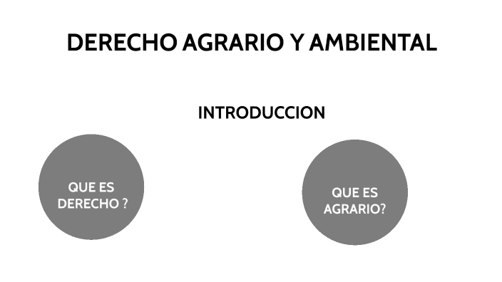 DERECHO AGRARIO Y AMBIENTAL By Winston Rodas On Prezi