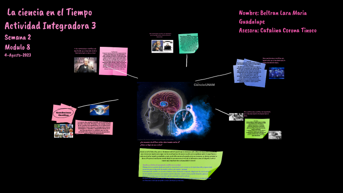 AI3. La ciencia en el tiempo by maria guadalupe beltran lara on Prezi