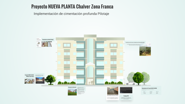 Proyecto NUEVA PLANTAR Chalver by Edwin Roa on Prezi