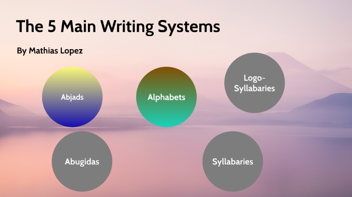 Writing Systems by Mathias Lopez on Prezi