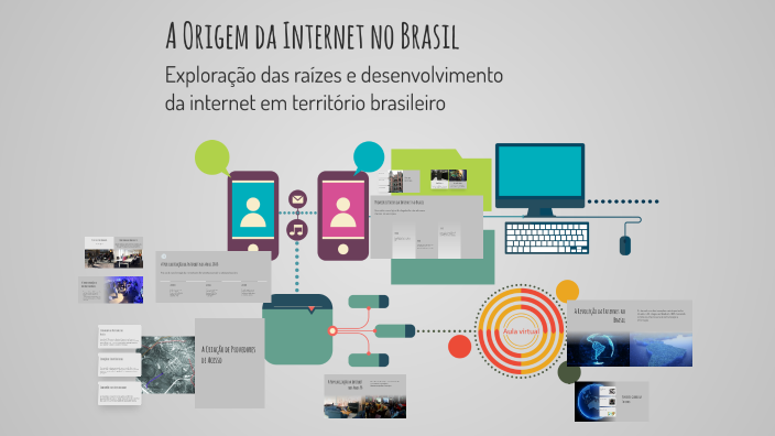 A Origem da Internet no Brasil by Rhenata Souza Nunes on Prezi