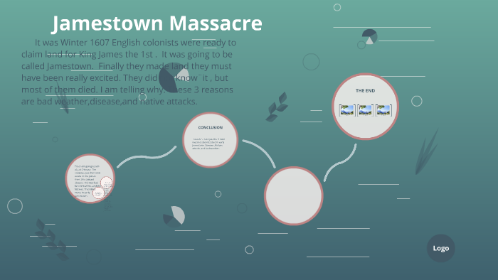 Jamestown Massacre By Max Doerr 0302