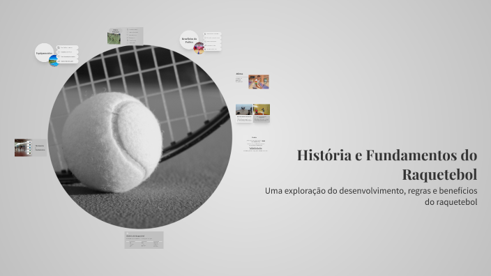 História e Fundamentos do Raquetebol by Enzo Gimenes on Prezi