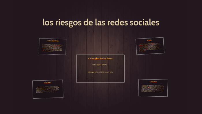 los riesgos de las redes sociales by chris molina on Prezi