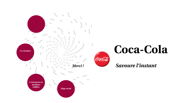 Présentation Coca Cola (P.M - Bach1 CO2) by Paola MUCO