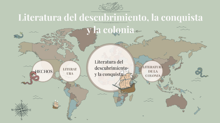 Literatura del descubrimiento, colonia y conquista by Juan Pablo ...