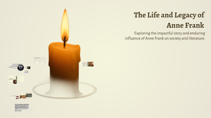 The Life and Legacy of Anne Frank by Aleksander Daci on Prezi