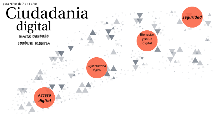 trabajo ciudadania digital by mateo cardoso on Prezi