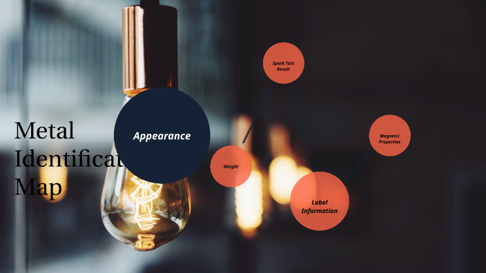 Metal Identification Map by Skylar Harney on Prezi