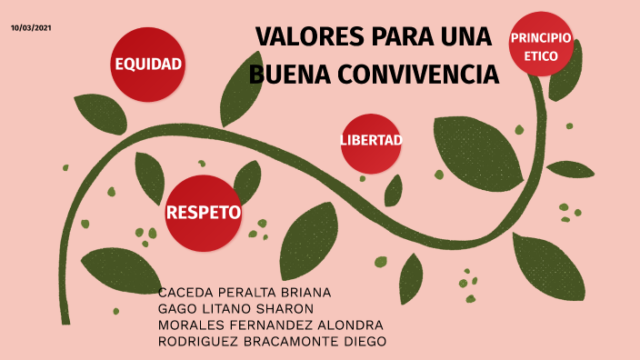VALORES PARA UNA BUENA CONVIVENCIA Y PRINCIPIOS ETICOS by Alondra
