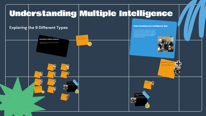 Understanding Multiple Intelligence by Muhammad Yoga Saputra on Prezi