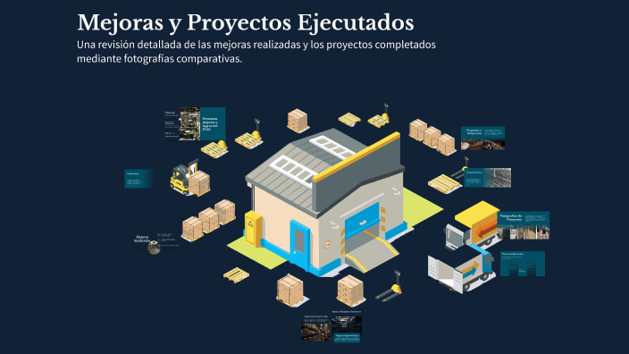 Mejoras y Proyectos Ejecutados by Carlos Emigdio Castro Ortega on Prezi