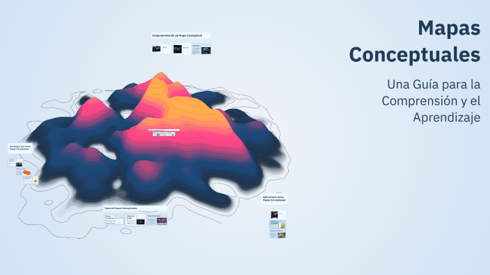 Mapas Conceptuales by ximena Garcia rios on Prezi