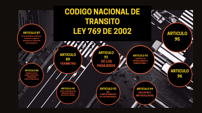CODIGO NACIONAL DE TRANSITO DESDE EL ART 87 AL 96 by Andres Roldan on Prezi
