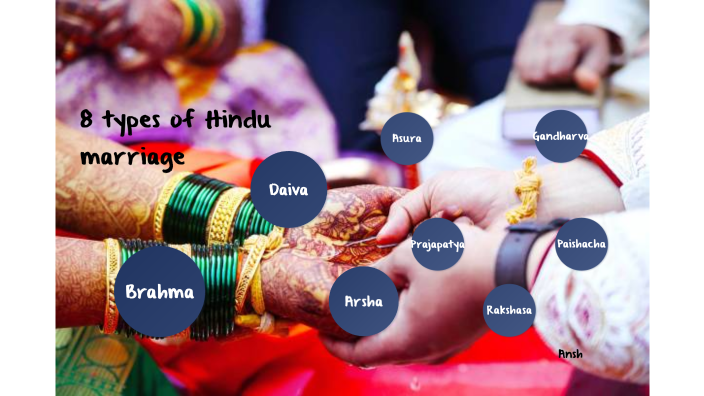 8-types-of-hindu-marriage-by-kraccbac