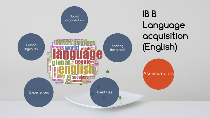 IB B English By Gul Uyar On Prezi