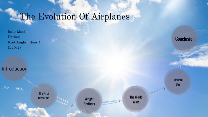 Manion-Research-Evolution of Ariplanes by ISAAC MANION on Prezi