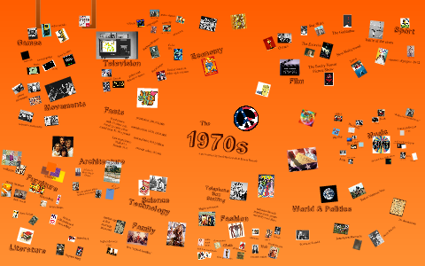 history essay 1970s