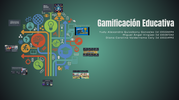 Gamificación Educativa by DIANA CAROLINA VALDERRAMA CELY on Prezi