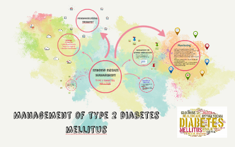 Management of type 2 diabetes mellitus by Nur Diyana on Prezi