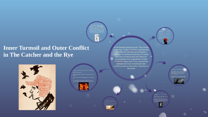 inner and outer conflict
