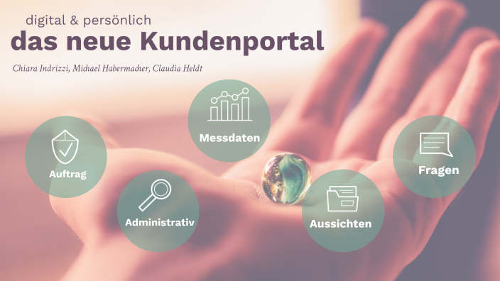 Kundenportal by claudia heldt on Prezi