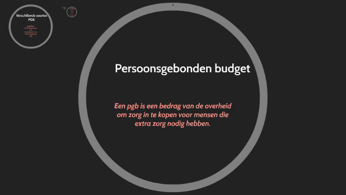 Hoe Vraag Je Pgb Aan