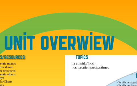 Unit Lesson Plan by Ana Hernandez on Prezi