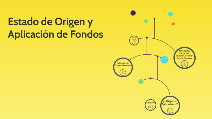 Estado de Origen y Aplicación de Fondos by Nathalie Pérez on Prezi