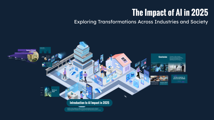 The Impact of AI in 2025 by mara ioana on Prezi